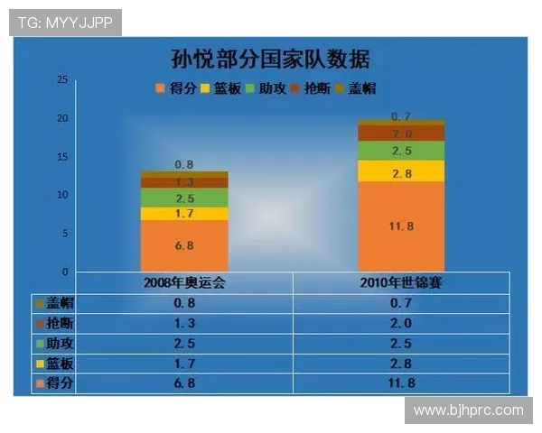 篮球判罚优先级规则深度解析：多重违例如何裁决？