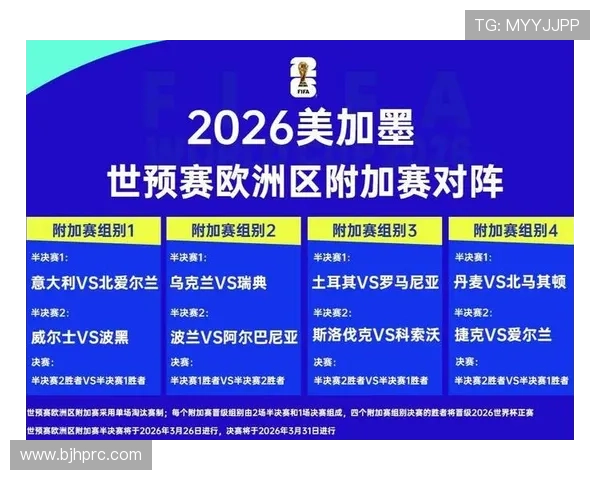 2026世界杯小组赛弃权积分怎么算 2026世界杯小组赛弃权积分怎么算