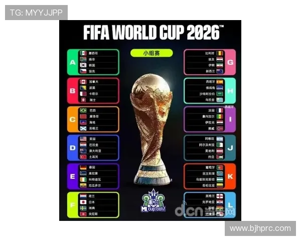 哥伦比亚2026世界杯小组出线形势分析 死亡之组突围可能性几何 哥伦比亚2026世界杯小组出线形势分析 死亡之组突围可能性几何